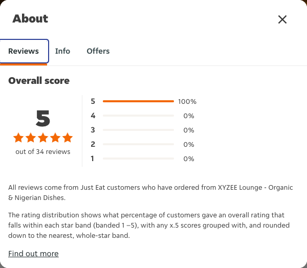 Just Eat rating, total reviews and rating distribution for XYZEE Lounge - Organic & Nigerian Dishes at the capture date